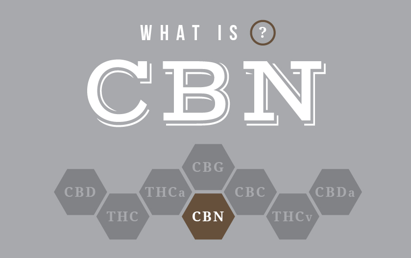 what is cbn what is cbn